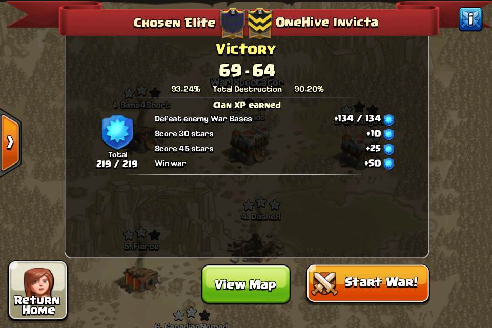 Chosen Elite tweet media