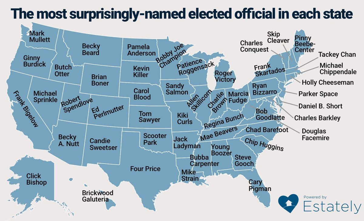 FOX8NOLA's tweet photo. Hilarious map shows most surprisingly-named elected official in every state
https://t.co/qwAqsVwKQ5 https://t.co/zlPJQFpdcL