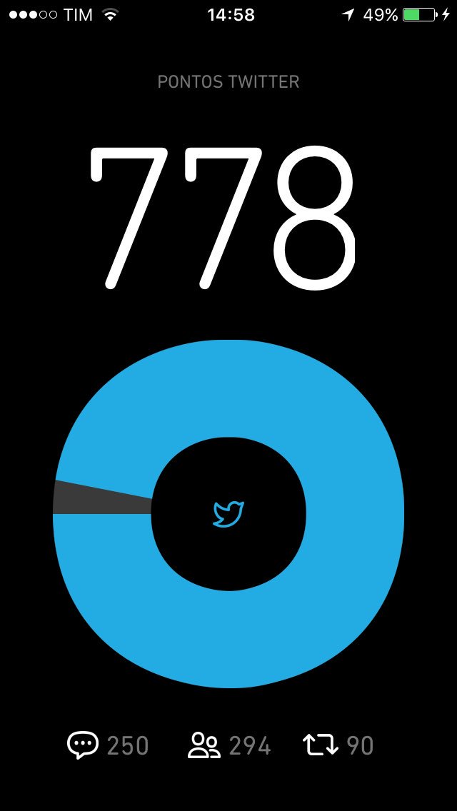 GLEISYVEIGA's tweet photo. BETAS faltam 10RT e 6seguidores p fechar as redes sociais.
Preciso de vcs !πππβ‘οΈ
#meufechamentoevc
#mijuda
#Timbeta32 https://t.co/FPqScYaD85