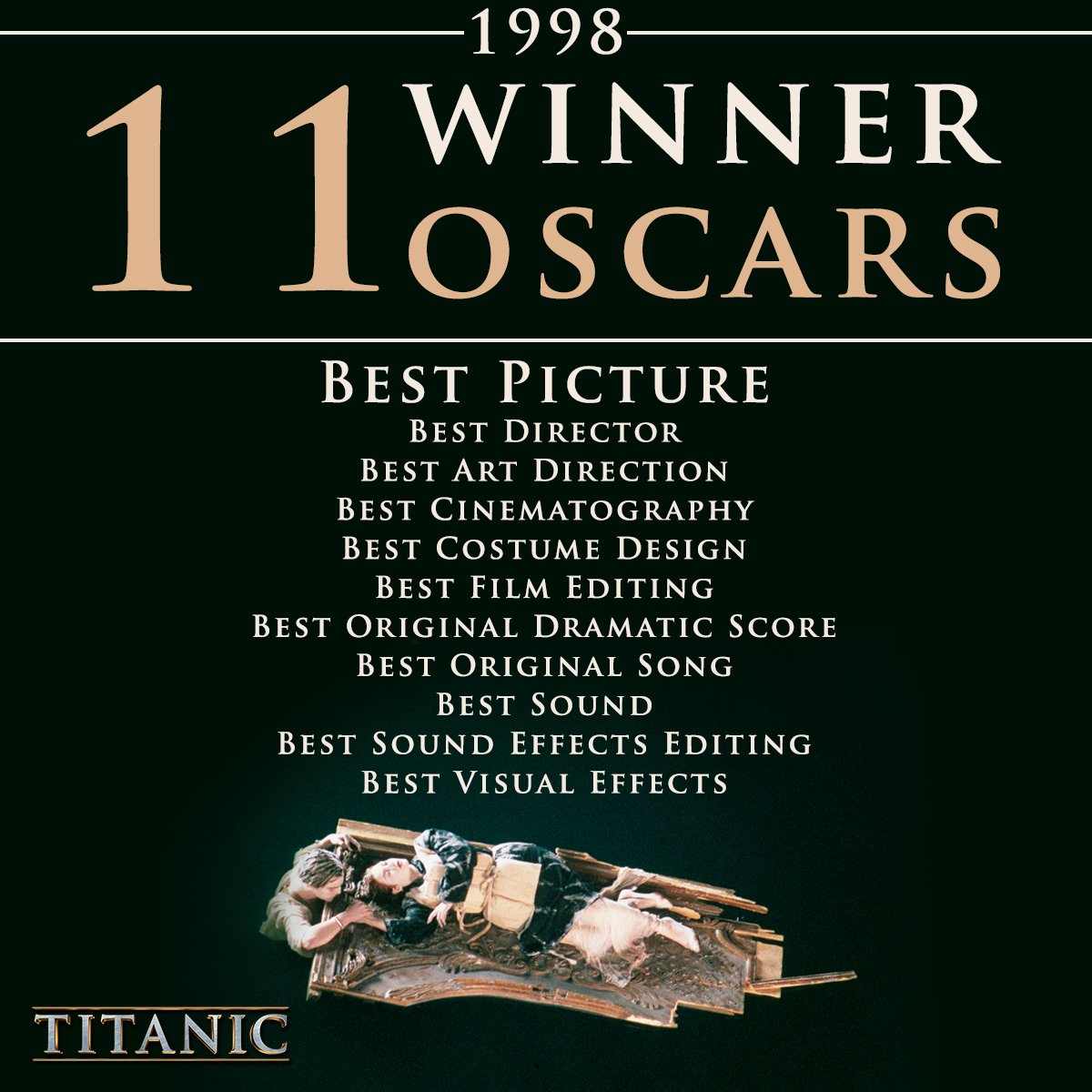 Image result for titanic movie won oscar