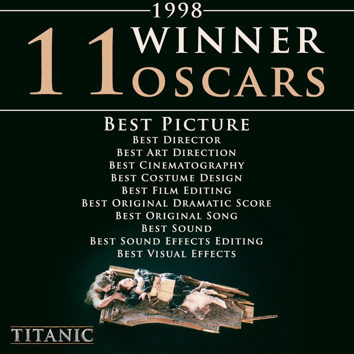 Titanic (@TitanicMovie) | Twitter