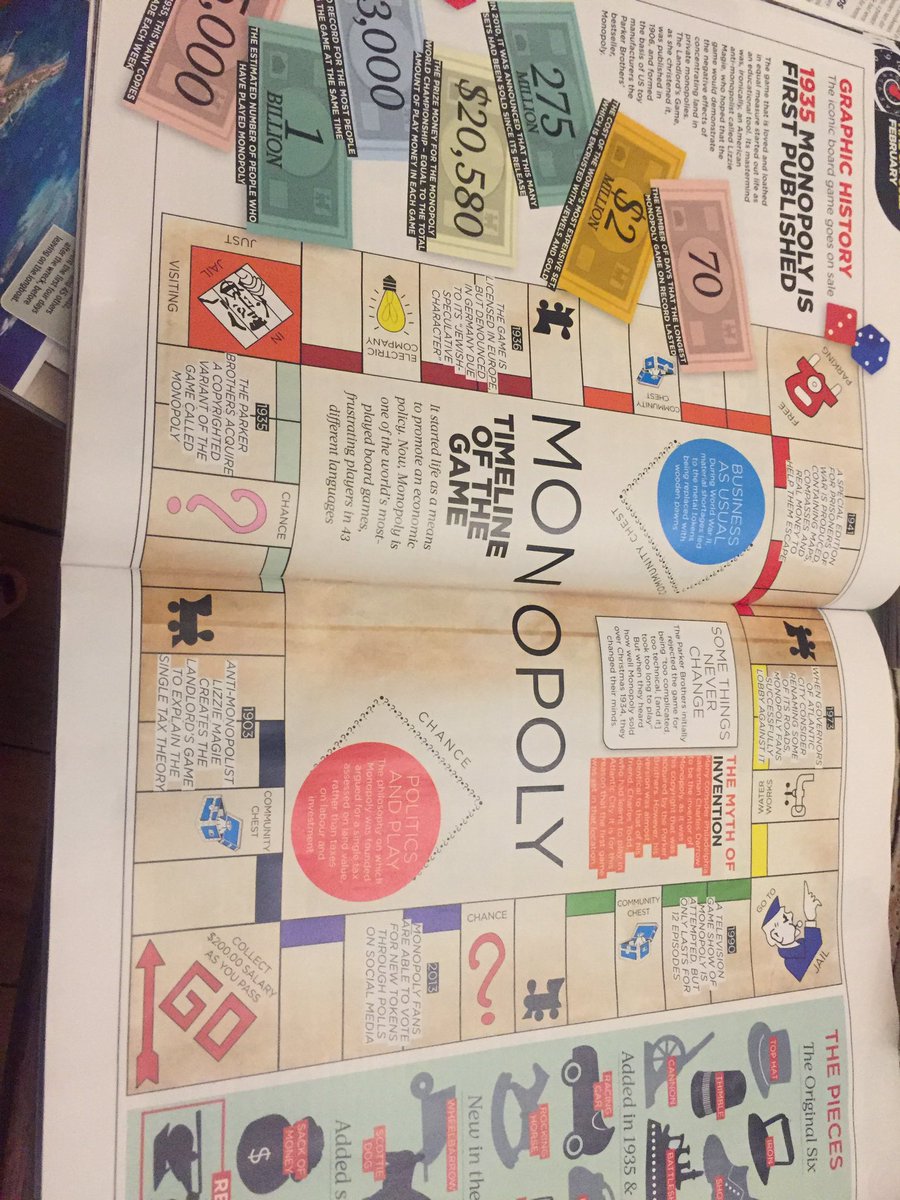 smanfarr's tweet photo. Is it sad that I'm looking forward to using this as part of some non fic resources for my gcse group? #teamenglish? #wjec #englanguage https://t.co/9NRp8Su7tI