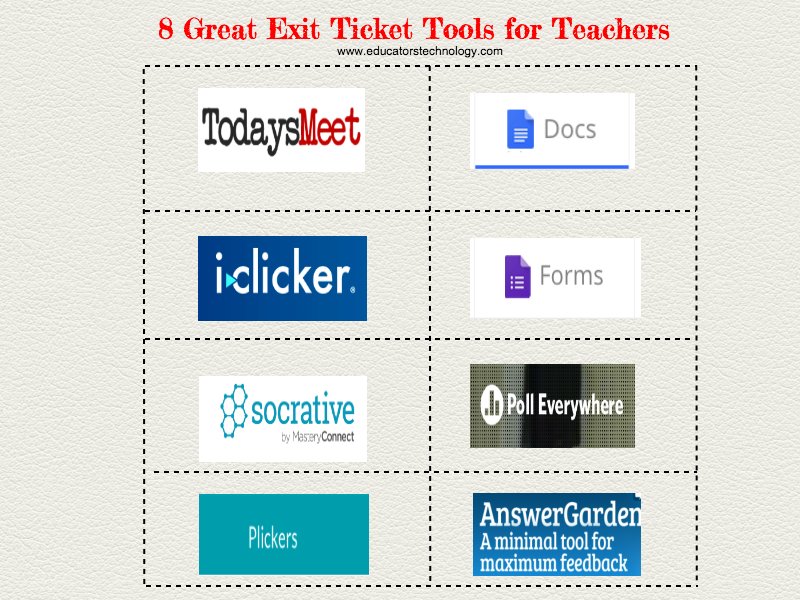 MINDEduOrg's tweet image. 8 Great Exit Ticket Tools for Teachers bit.ly/2lDCAkq #edtech #teachered