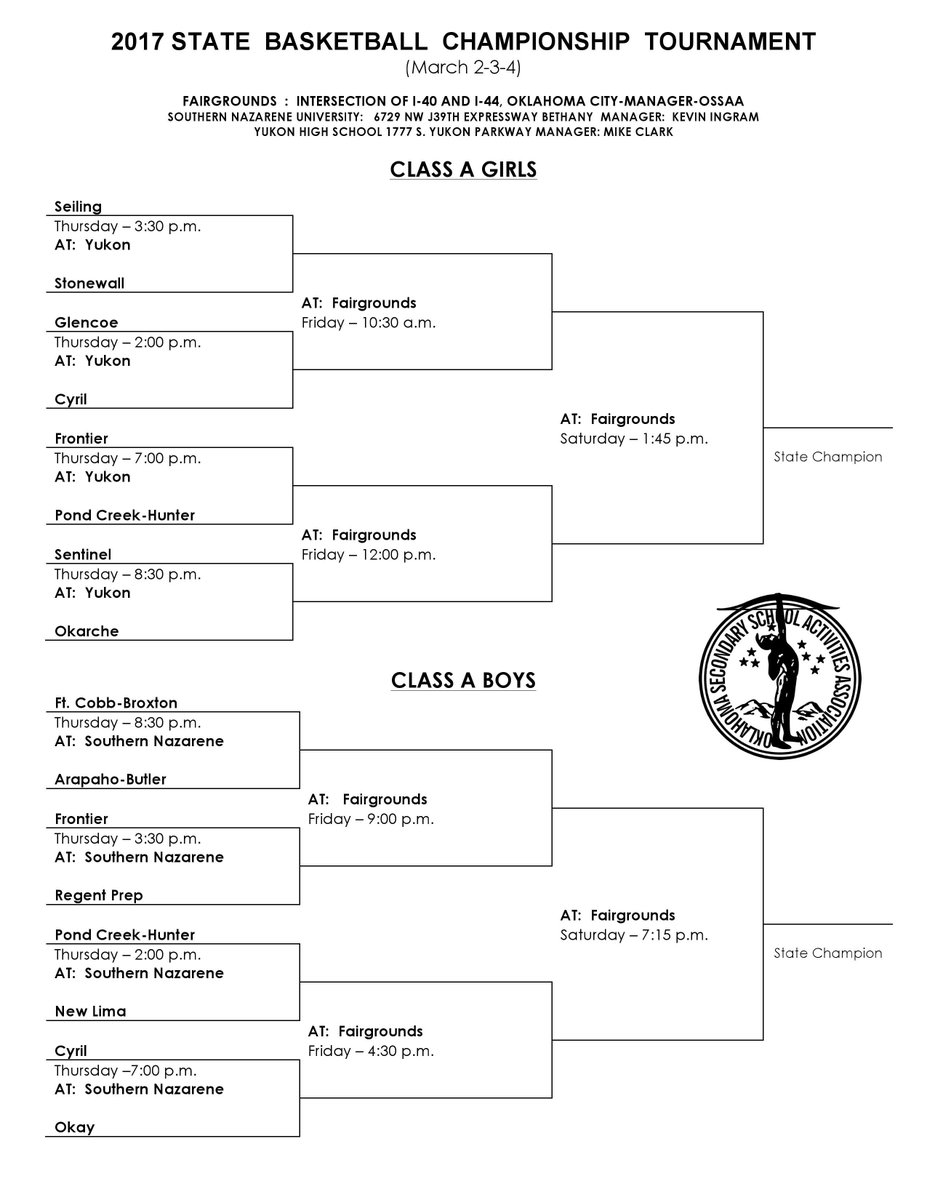 OKHSGN (@okhsgn) on Twitter photo OSSAA Class A State Basketball Tournament Brackets. <a href="/OKGirlsBBall/">OK Girls Basketball</a> <a href="/OKBoysBBall/">OK Boys Basketball</a> OSSAA Class A State Basketball Tournament Brackets. <a href="/OKGirlsBBall/">OK Girls Basketball</a> <a href="/OKBoysBBall/">OK Boys Basketball</a>