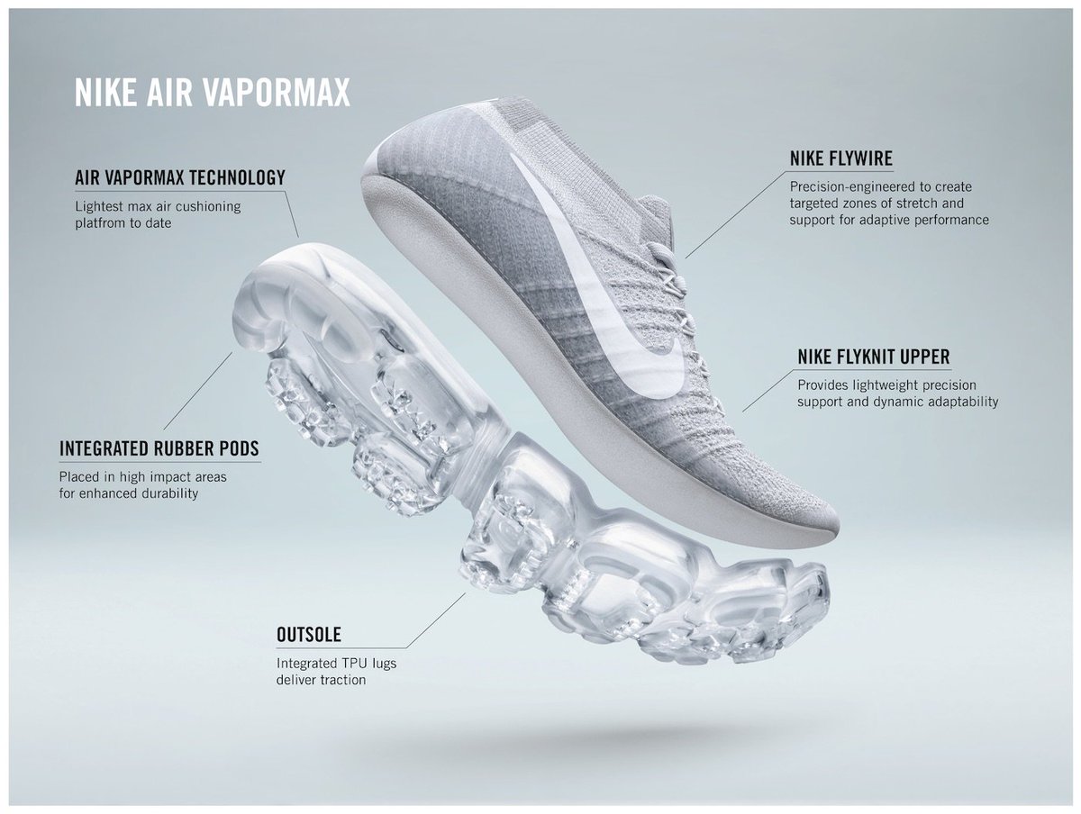 sneakersbreak's tweet photo. ✖️ Nike Air VaporMax, la cámara de aire definitiva, ya está aquí ✖️ El culmen a la visión de Tinker Hatfield en 1987 https://t.co/Th7dVFfEnP https://t.co/9SkSwVCfNB
