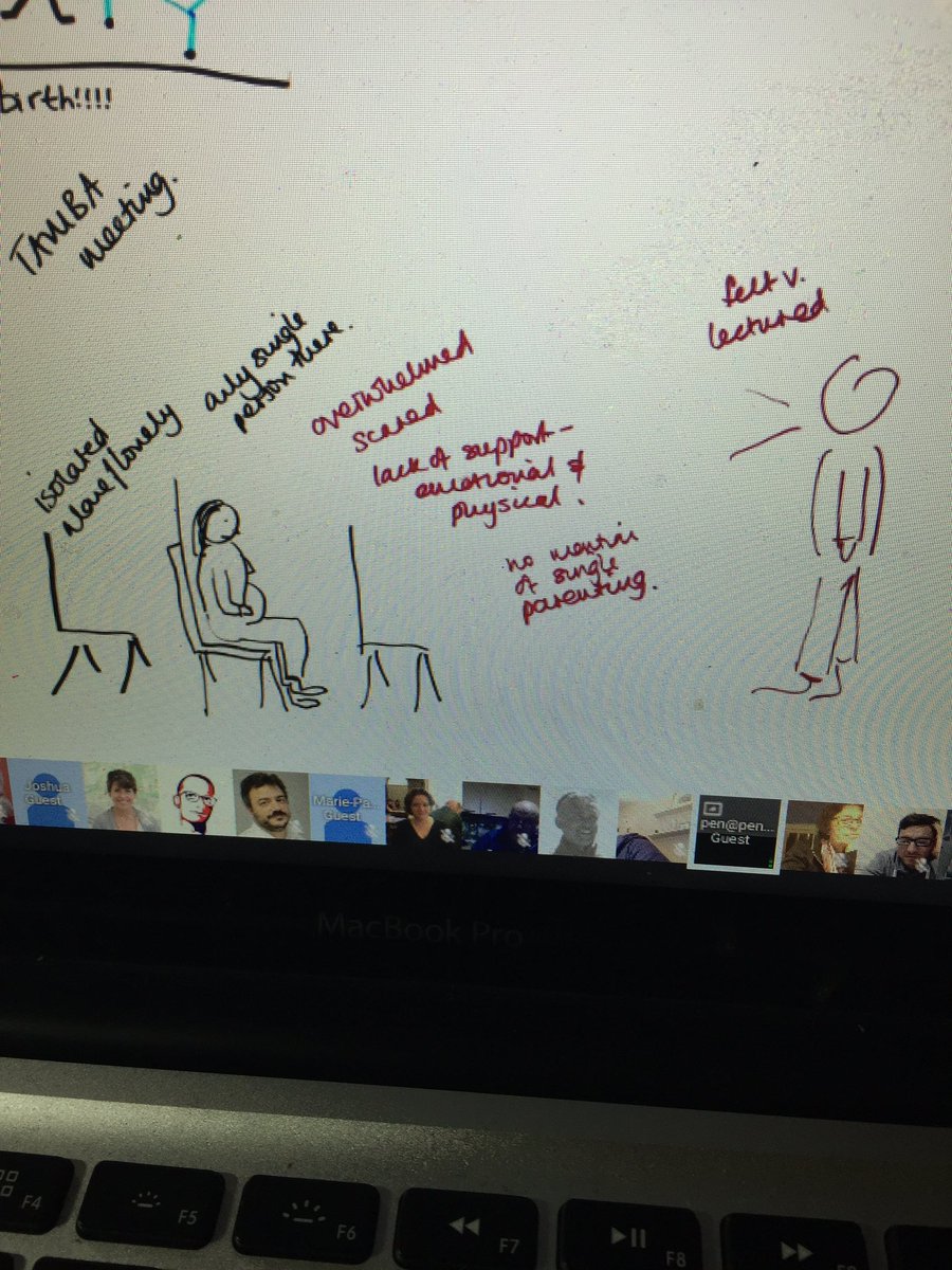 SN_Hangout's tweet photo. #Sketchnotes can be a great tool to explore person-centred planning says @MendoncaPen #snhangout #ux https://t.co/Fv9uk2PXdS
