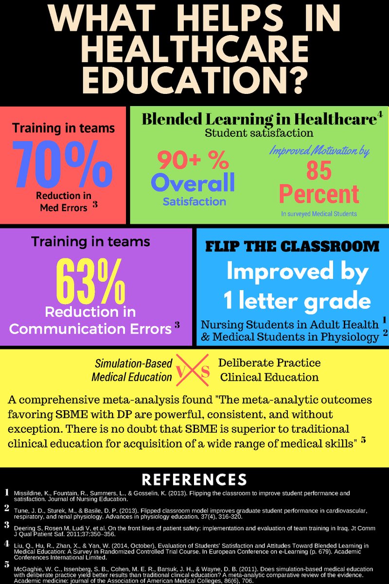 Guy Gilbert tweet media