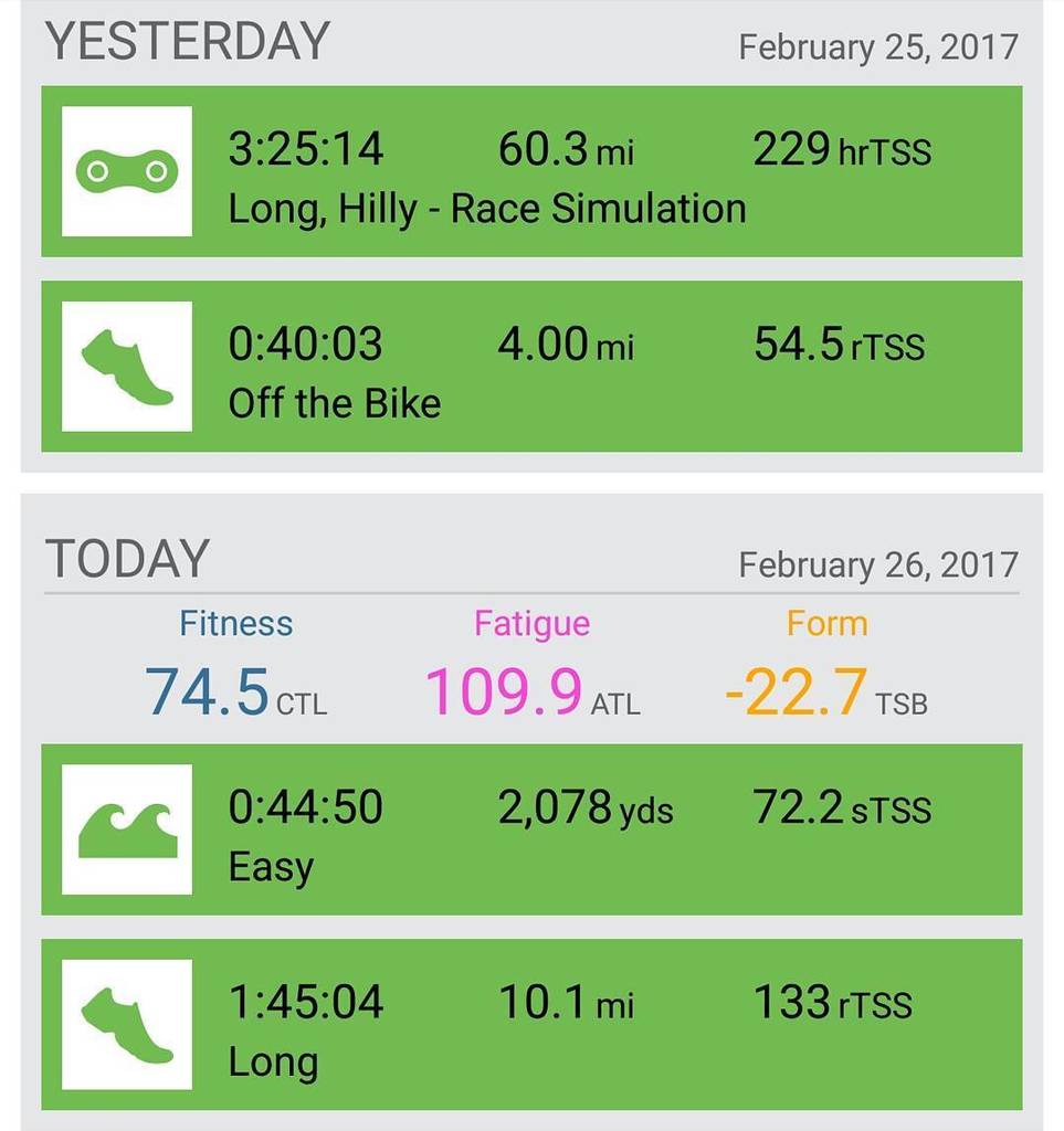 rod_ibarra1's tweet photo. Weekend workouts #swim #bike #run #swimbikerun #triathlon #tri #ironman #ironmantexas #ironmantx #ironmantri #triat… https://t.co/H2QBD2Uekw