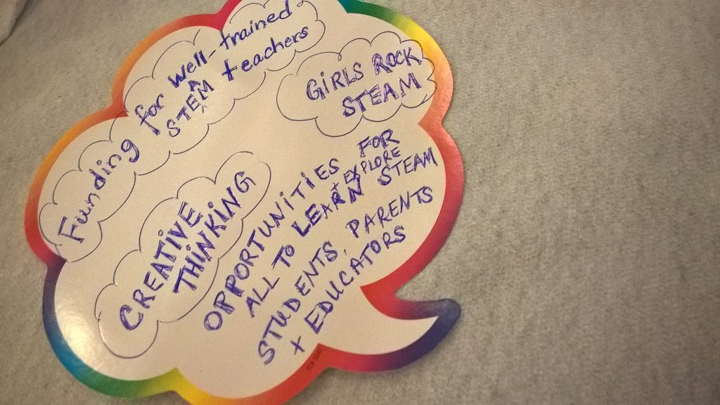 Cre8tiveLib's tweet photo. #MoCoSTEMSummit asked participants to ask what we hope MoCo STEM future looks like. https://t.co/opLIqGc6mm