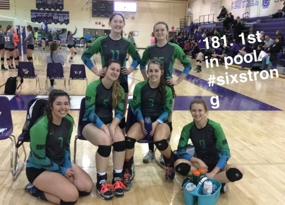 SWI3DVB's tweet photo. If its Sunday, were playing volleyball. #swi3d #ohsnap https://t.co/DFrxVjsEU4