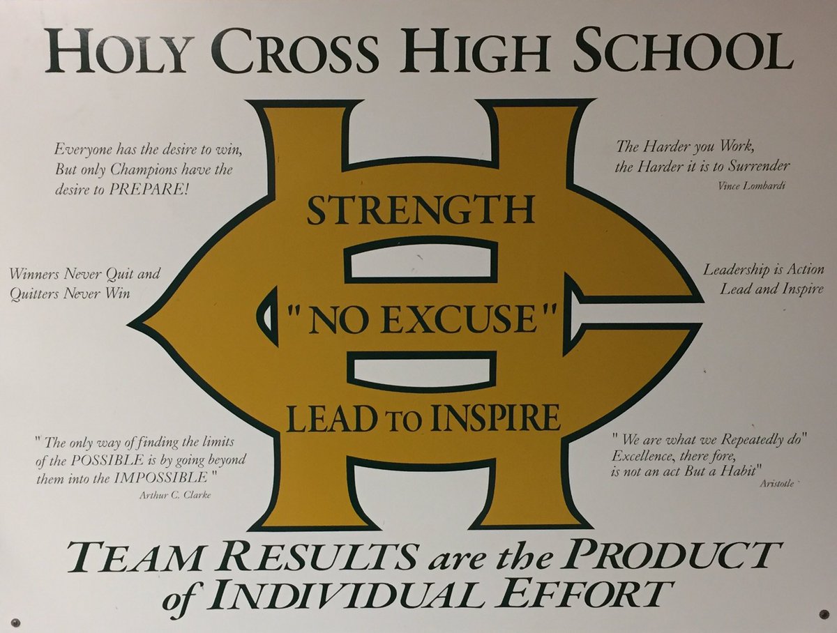 Holy Cross Football HC Football Twitter