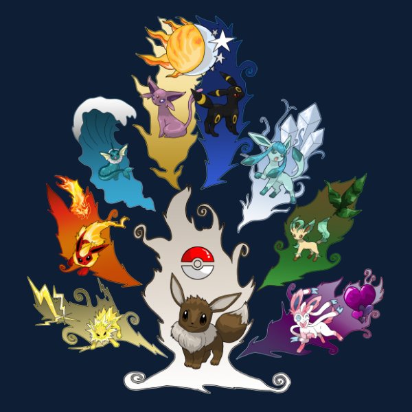 LadyTankStudios's tweet photo. How did ya'll get into #Pokemon ?In celebration of #Pokemonday I have a few designs up at @NeatoShop ! Guess MY FAV! https://t.co/rM1K4MS8mx https://t.co/dcmifkNkCz