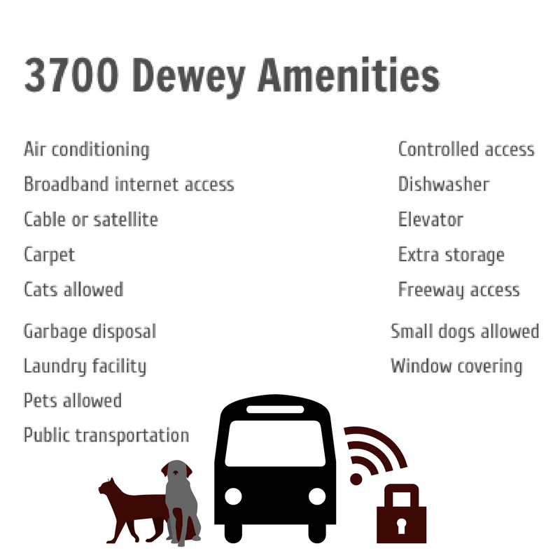 amilestoneprop's tweet photo. Here's what to expect from our next property, 3700 Dewey! To request more information, click here: https://t.co/HM1Yj10fLZ. #Omahaapartments https://t.co/2VQZig14Sf