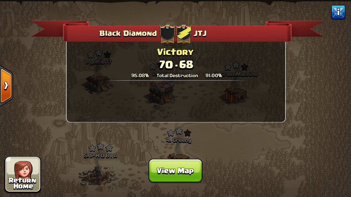 Another fun MLCW match against JTJ! We got two 10v10 triples this one. <a href="/MinerLeagueCW/">MLCW</a>