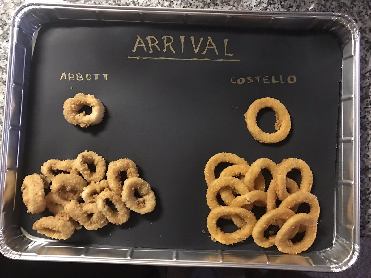 #Oscars #oscarsdishes #Arrival #abbottandcastello #onionrings #calamari