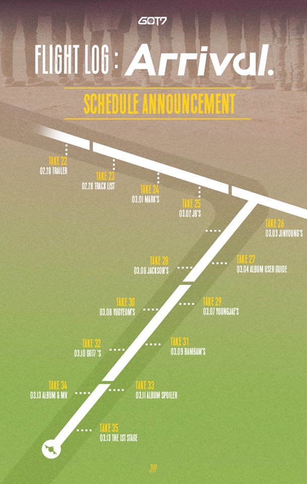 kpopertrash's tweet photo. IMAGEN TEASER◄
#GOT7 revela agenda de actividades para 'Flight Log: Arrival'. https://t.co/hljCYBXbjI
