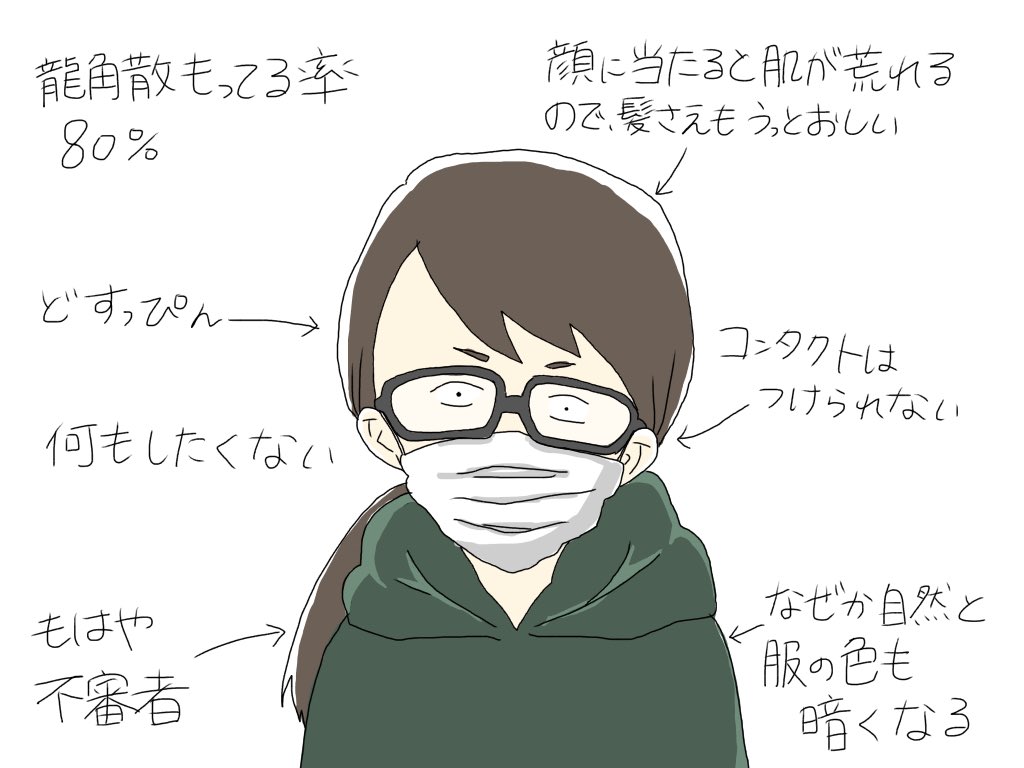 花粉症についての記事書きました〜〜!

シーズン到来! 女子の花粉症あるある
【すれみの女子あるある観察日記vol.7】

https://t.co/CAqyqIcZx9 