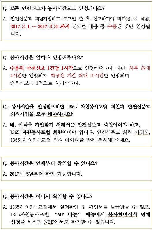 안전신문고를 통해 신고해주세요~!!
봉사시간을 인정해드립니다!

기간 : 3.1~3.31
대상 : 초,중,고등학생
인정시간 : 수용된 안전신고 1건당 1시간
- 봉사시간은 하루 최대 4시간, 기간 중 최대 15시간
- 중복은 1건으로 처리

#성남시
