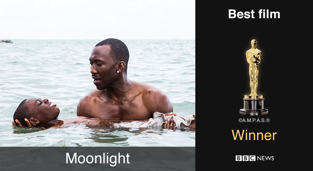 BBC Breaking News on Twitter "Accounting firm PwC that counts votes