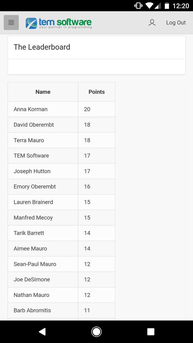 TemSoftware's tweet photo. Congratulations to @annakorm, the 2017 Oscars Prognosticator champion https://t.co/IVvKaOE2eR
