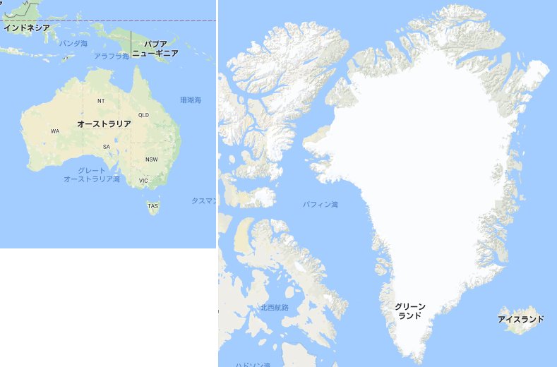 ふぇー 道 Road 道路 Pa Twitter オーストラリアとグリーンランドの面積について Google Mapのメルカトル図法の比較と Google Earthの地球儀の比較です メルカトル図法だとグリーンランドの方が巨大に見えますが 実はオーストラリアの方がはるかに巨大である事が