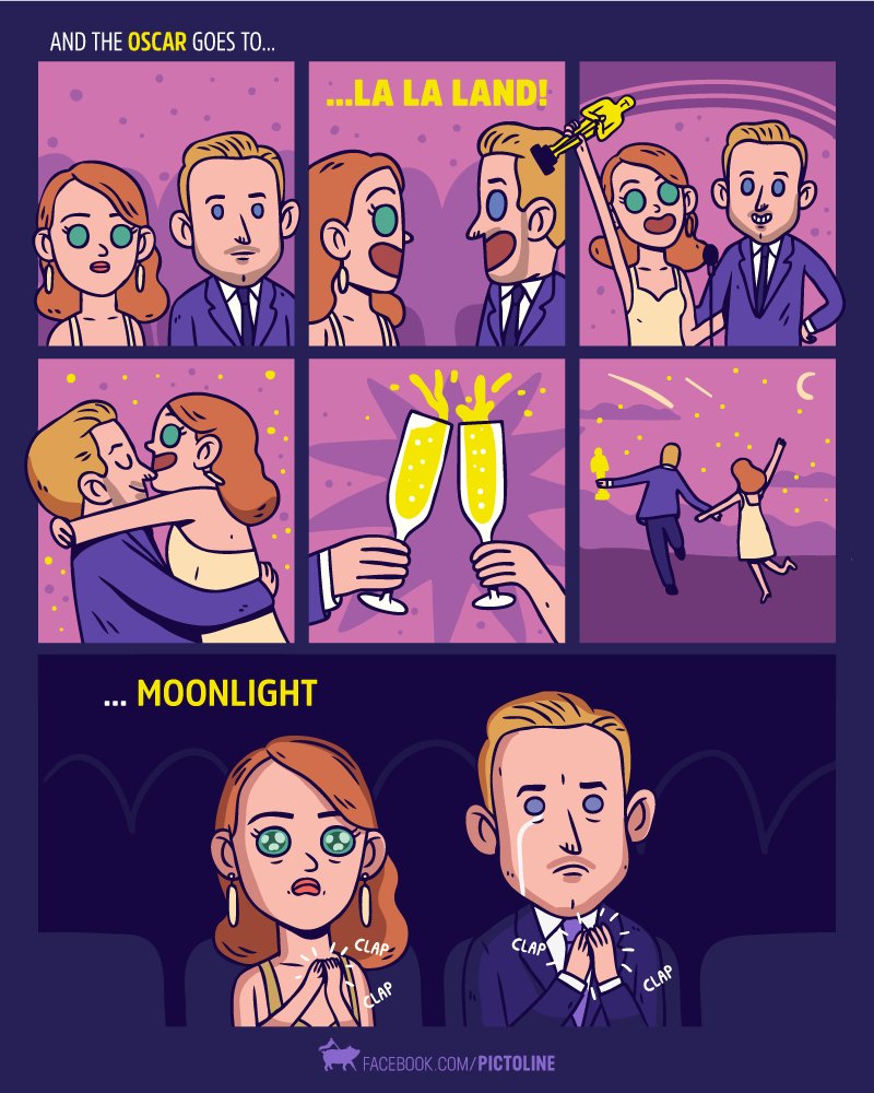 OmarSalgado's tweet photo. This was exactly how it happened! #WarrenBeatty #moonlight #LALALAND #Oscars #Oscars2017 https://t.co/r0bBnBApDA