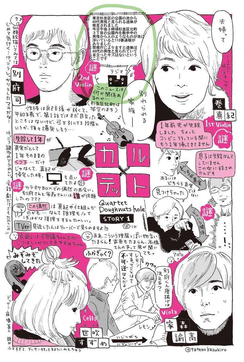 タテノカズヒロ A Twitter カルテット 第６話感想イラスト描きました 話 が混沌とする中 時間軸ズレてる説 という気になる説が これがほんとなら１話のラジオのニュースが関係してくるかも 早よ第７話 松たか子 満島ひかり 高橋一生 松田龍平