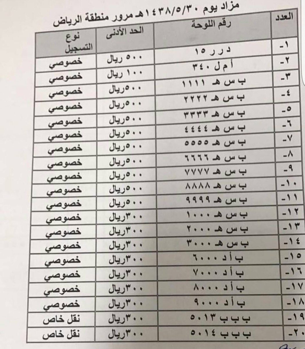 رقم المرور الرياض