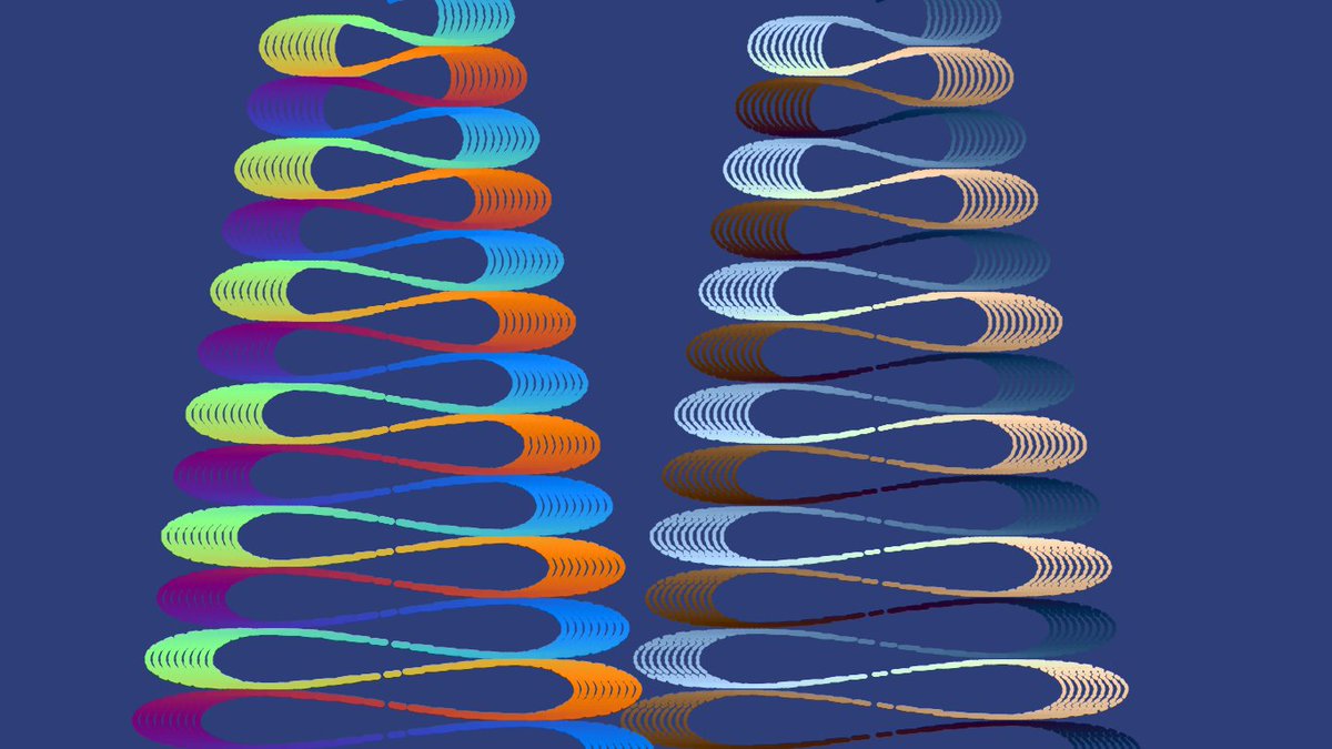 bbaffalopp's tweet image. 0 to pretty in 50 lines of code. My first #processing3 sketch and #ParametricEquations ftw.