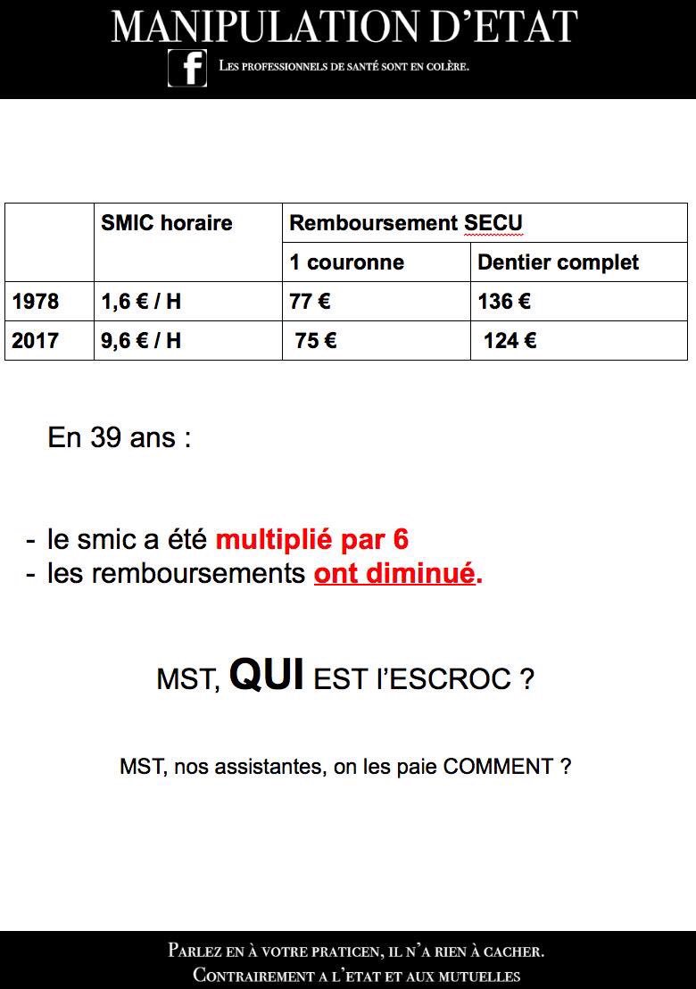 pouetmaster's tweet photo. @servicePresseF5 @Allodocteurs @France5tv #DENTger publicité pour les assurances et low cost ? Et la santé bucco-dentaire des patients ? https://t.co/hWoWpNnBpr