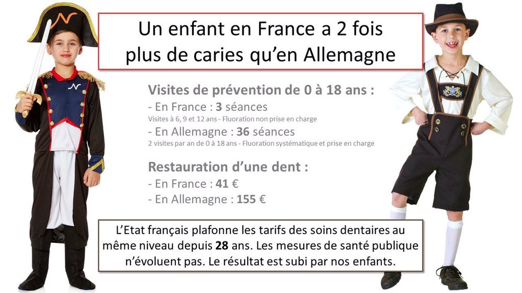 pouetmaster's tweet photo. @servicePresseF5 @Allodocteurs @France5tv plus de prévention moins de prothèses mieux pour nos patients #DENTger État absent de la santé https://t.co/aDObiKqNmw