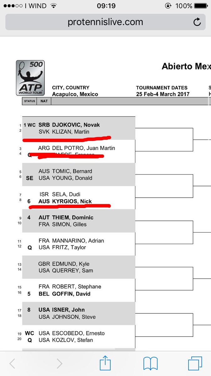 ItalyNoleFans's tweet photo. Fantastic draw.... @DjokerNole #Acapulco #NoleFam #Djokovic #Nole #tennis https://t.co/cJBV7qsyU5