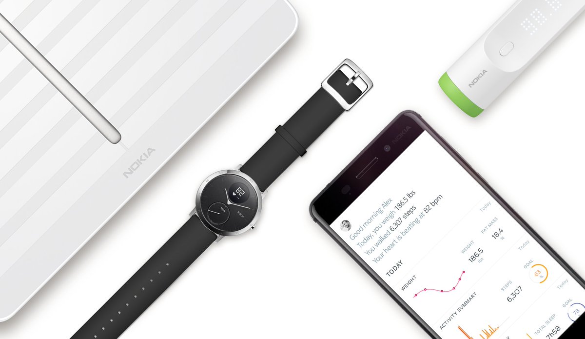 Gadgets Wearables On Twitter Withings To Rebrand Under The