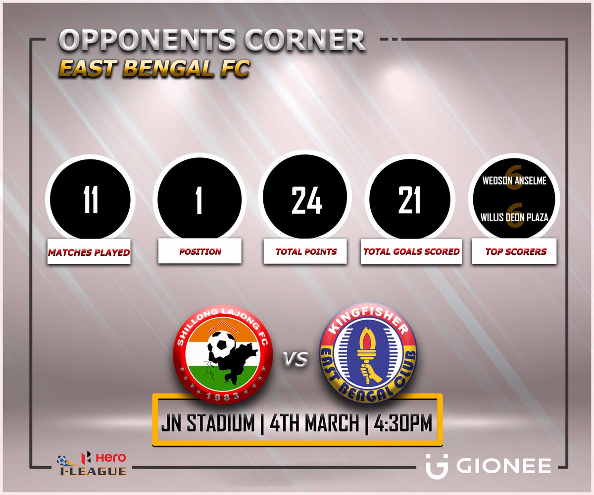 lajongfc's tweet photo. Our opponents for next Saturday,#KEB are at the top with 24 points in the @ILeagueOfficial. See more below in the #opponentscorner https://t.co/q5vpOKefSk