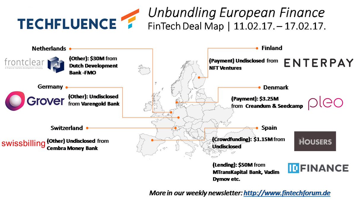 Check out the latest #European #FinTech Deal Map. Congrats <a href="/frontclear/">Frontclear</a> <a href="/FMO_development/">FMO - Dutch entrepreneurial development bank</a> ow.ly/Wu23305fakb