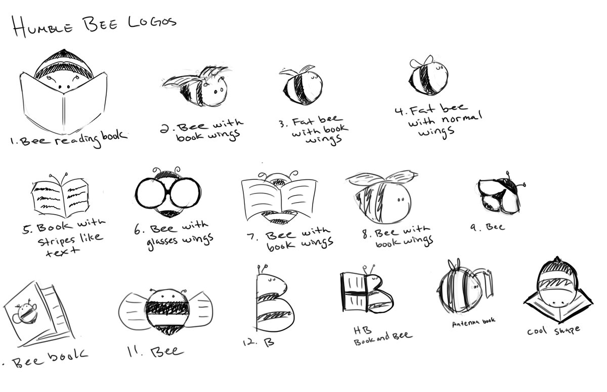 I bought our current icon for $1 from an online icon store. Here are some ideas for our first real logo. Which one is your favorite?