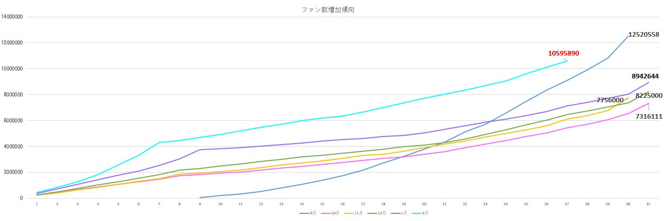 Sssボーダー Twitter Search Twitter