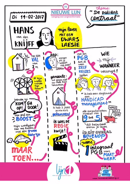 Reos Regio Haaglanden tweet media