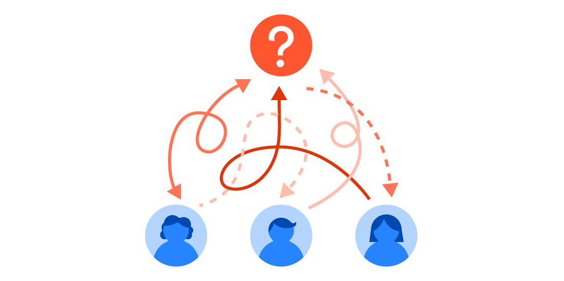 teamsmakechange's tweet photo. The 'pigeon boss' and other signs of Leadership Deficit Disorder https://t.co/CtiX1FREPw via @atlassian #leadership #devteam #teamwork https://t.co/qdOg7rroO1