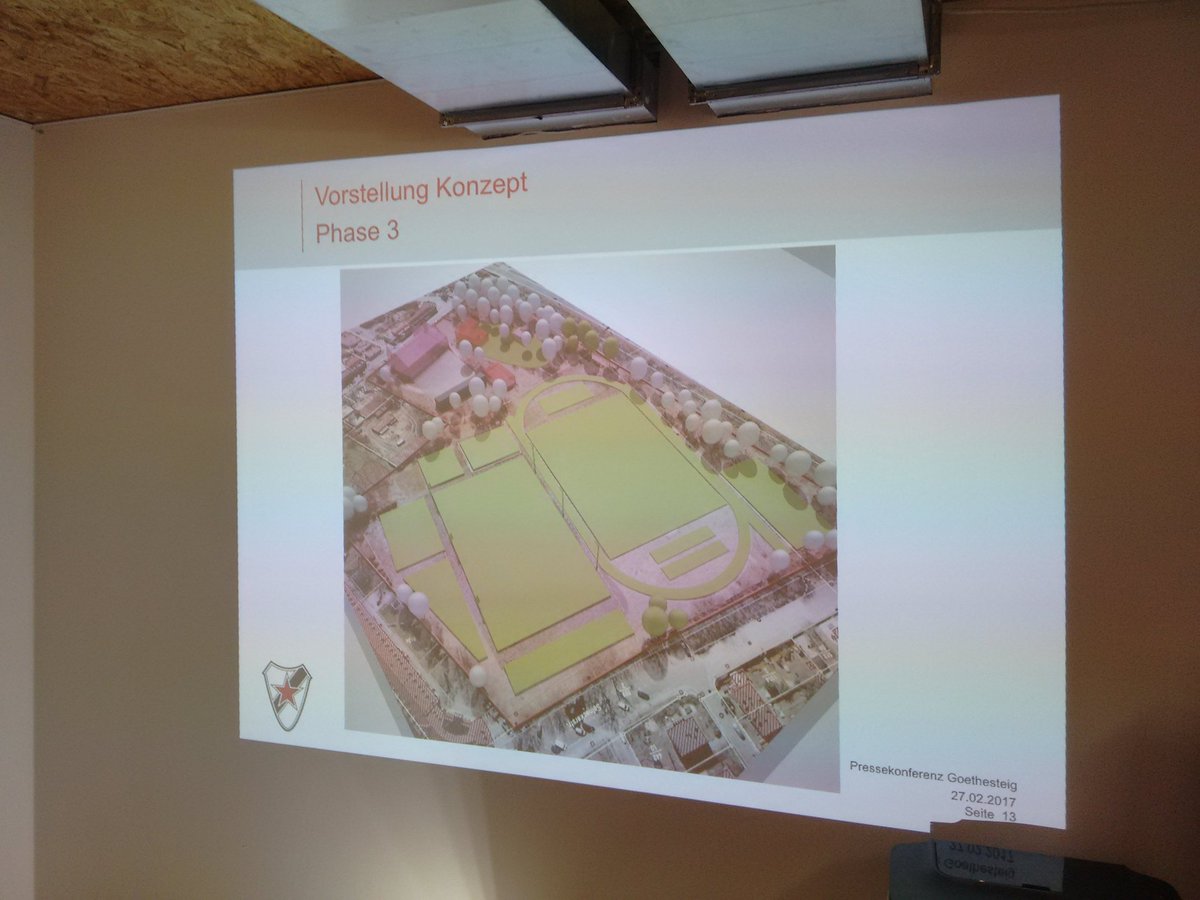 ... Und in 10 Jahren sieht die #Teichstrasse dann so aus: // #kiezclub