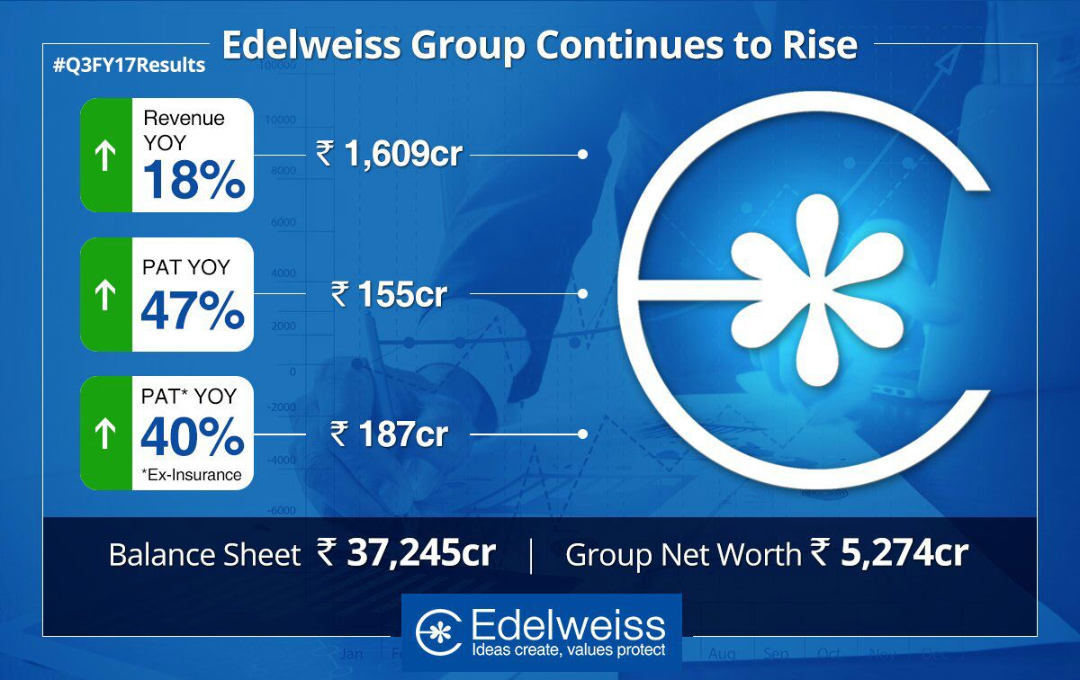 EduPapiya's tweet image. 