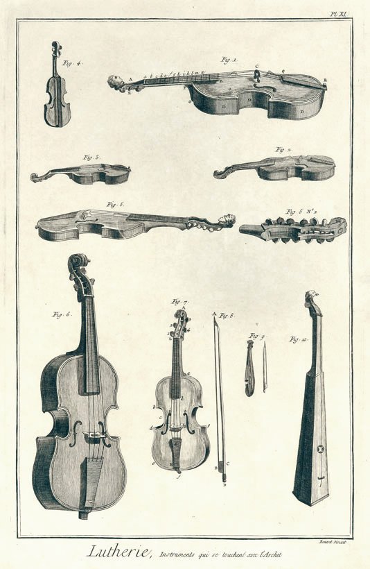 LibreriaBourlot's tweet photo. incisione del 1780 "Lutherie, Instruments que se touchent avec l'Archet"
#musica https://t.co/4uX38GOlE2