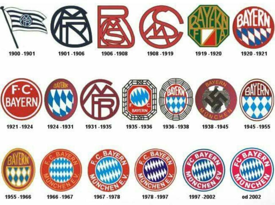 Old Days Football On Twitter Bayern Munich Club Logos Through Their History