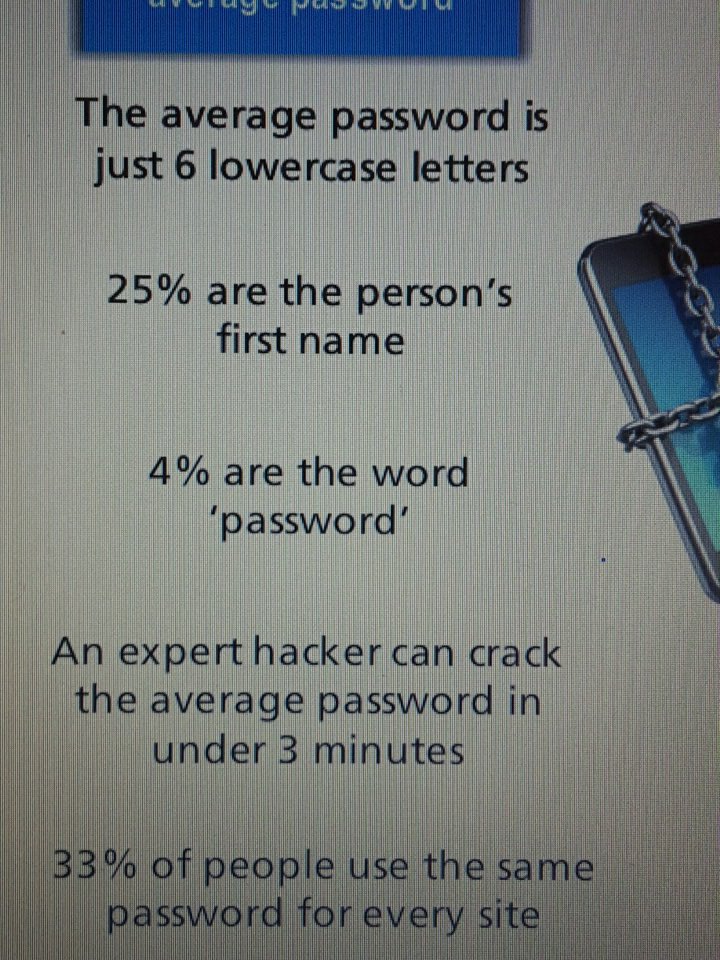 lauren_kelly01's tweet photo. How safe are your passwords? #asmscert shares tips on how to ensure yours is as safe as can be and not hackable in just 3min! https://t.co/XO5mNNDTrW