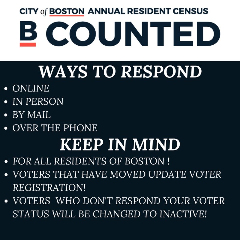 Boston Election Dept on Twitter "The Annual Resident Census helps the