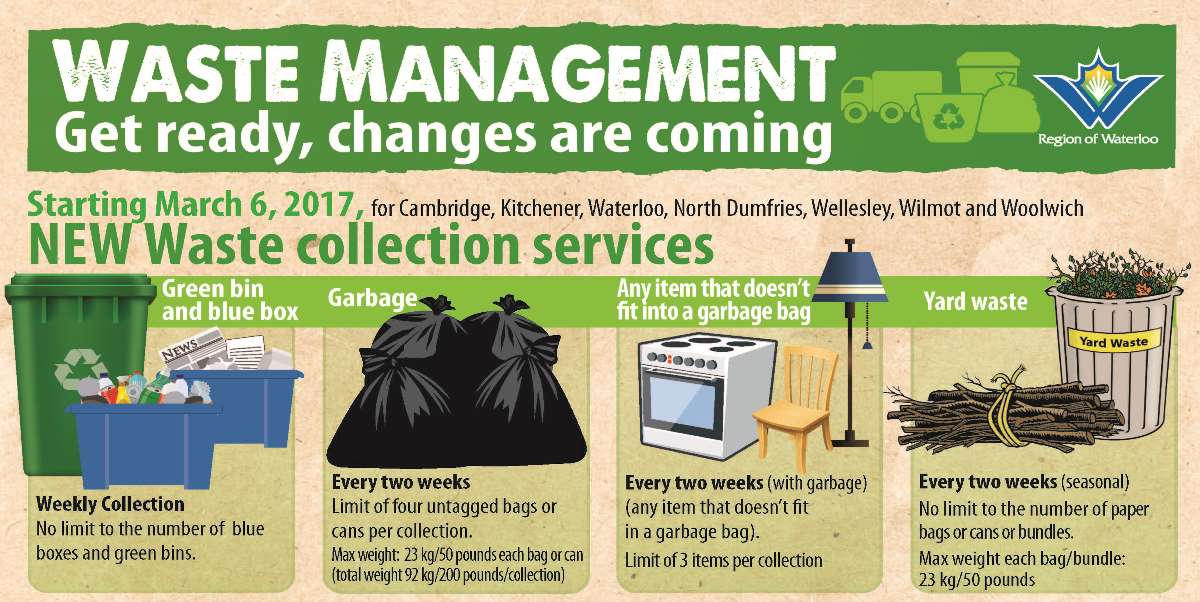 Reminder - March 6: Waste collection services are changing next week. Check your collection day and schedule at goo.gl/bjph3D
