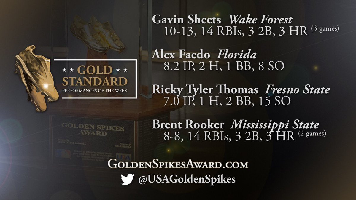 Golden Spikes Award (@usagoldenspikes) on Twitter photo Here are the Gold Standard Performances of the Week 🏆
Vote on the top performance below!
Special thanks to <a href="/d1baseball/">D1Baseball</a> for the nominations! Here are the Gold Standard Performances of the Week 🏆
Vote on the top performance below!
Special thanks to <a href="/d1baseball/">D1Baseball</a> for the nominations!