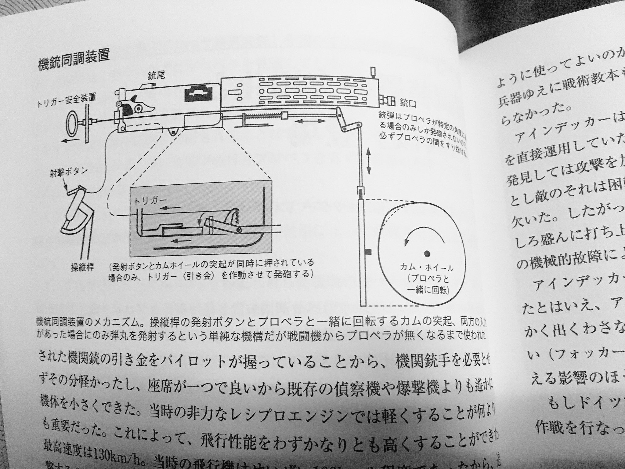 みいけ 結局飛行機本買いました 教科書的な書き方で 基礎知識なくてもわかりやすい 空中戦の歴史ということで ゼロ戦やミッドウェーあたりも載ってます 個人的ヒットは 機銃とプロペラの同調装置の図と 初期のステルス機がps時代のポリゴンみたいな