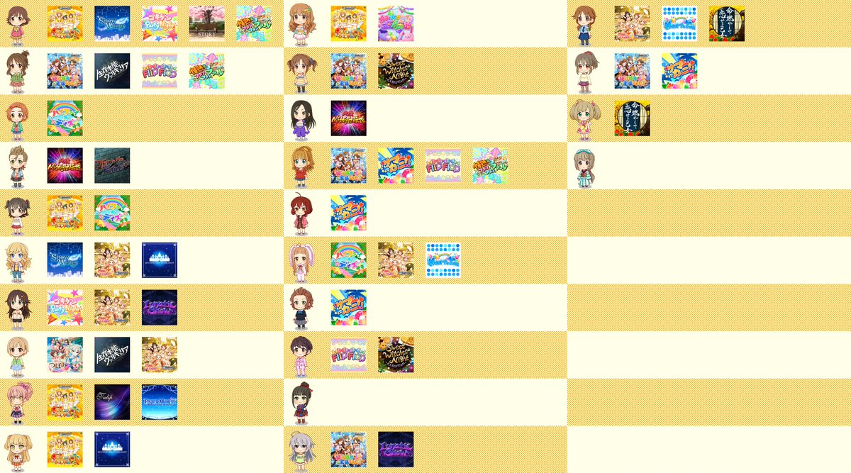 0以上 デレステ イベント 一覧 最高の画像壁紙日本am