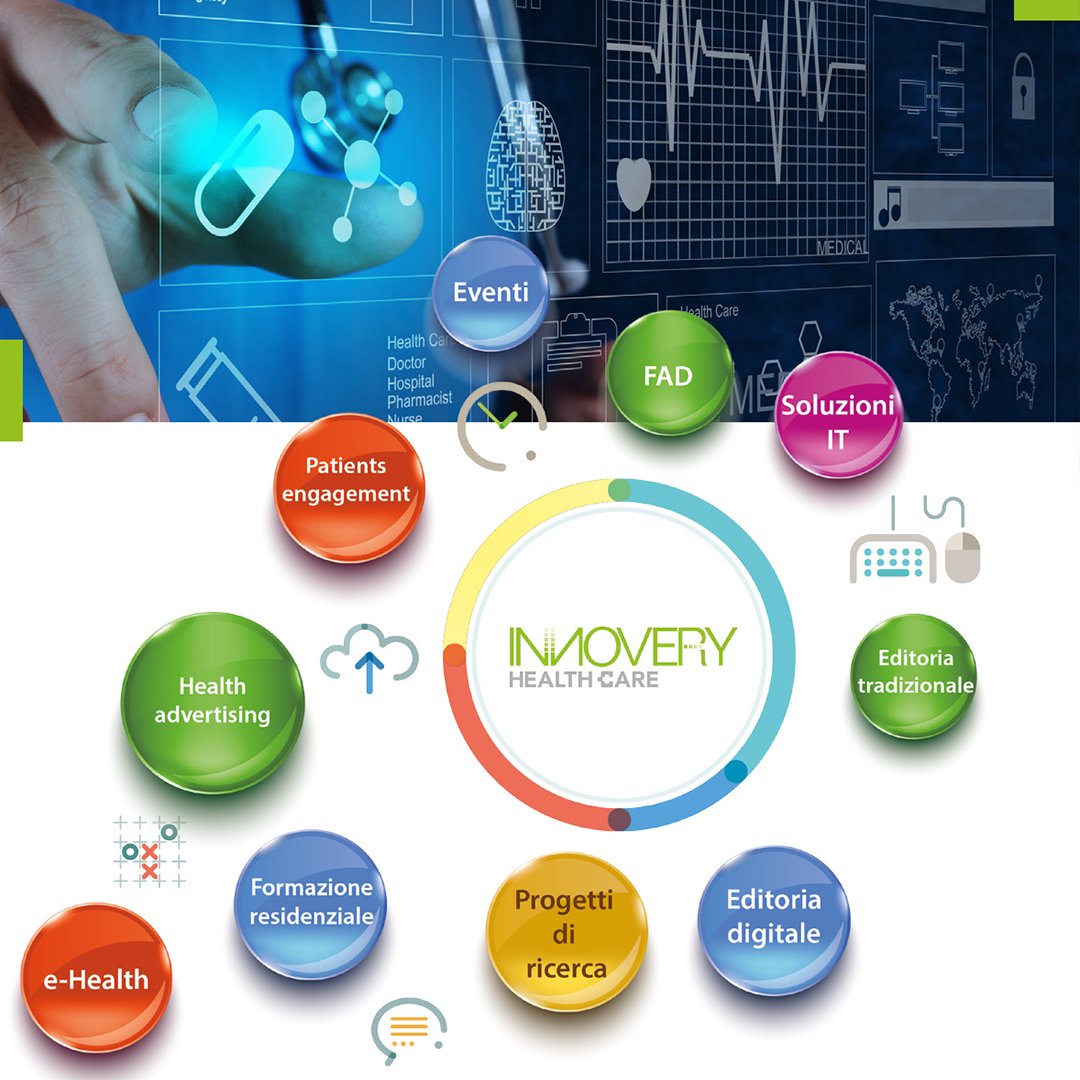 InnoveryHealth's tweet photo. le #attività di Innovery #healthcare.

#digitalhealth #marketing #ecm https://t.co/u4KzI1OYdZ